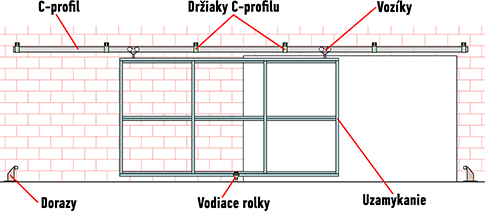 Závesná brána